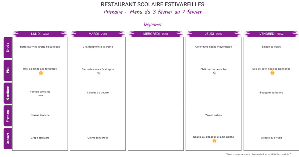 Estivareilles Menu Semaine Du Au F Vrier